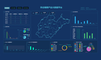省商務(wù)廳副廳長呂偉一行蒞臨山東華拓網(wǎng)絡(luò)參觀調(diào)研，共話互聯(lián)網(wǎng)數(shù)據(jù)服務(wù)發(fā)展新篇章