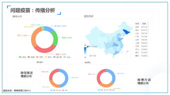DINK與199IT 山東互聯(lián)網(wǎng)數(shù)據(jù)服務(wù)的雙引擎